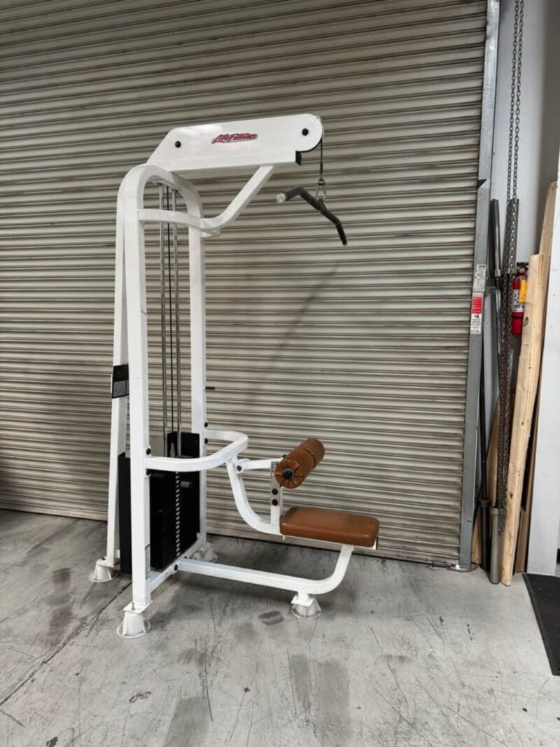 Home Gym: Entry level
