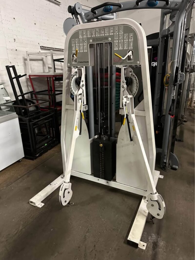 Home Gym: Entry level
